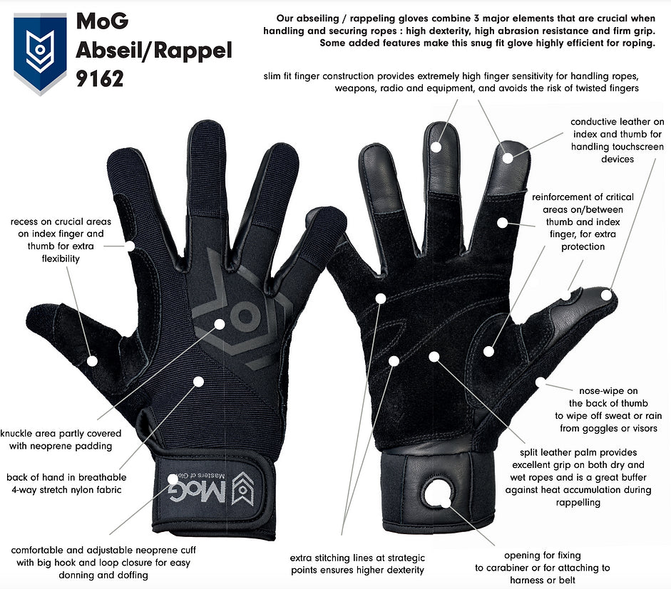 Abseil/Rappel kindad